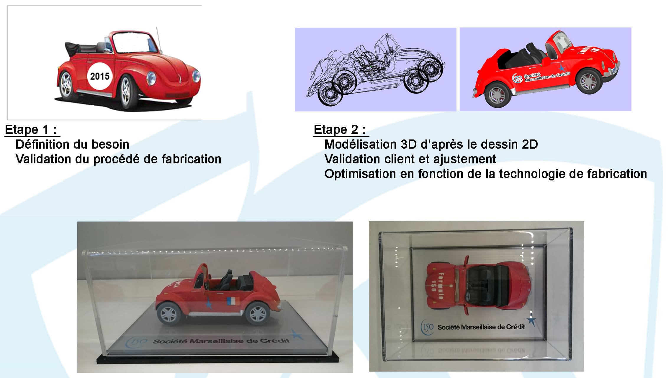 Modélisation 3D — rendu détaillé
